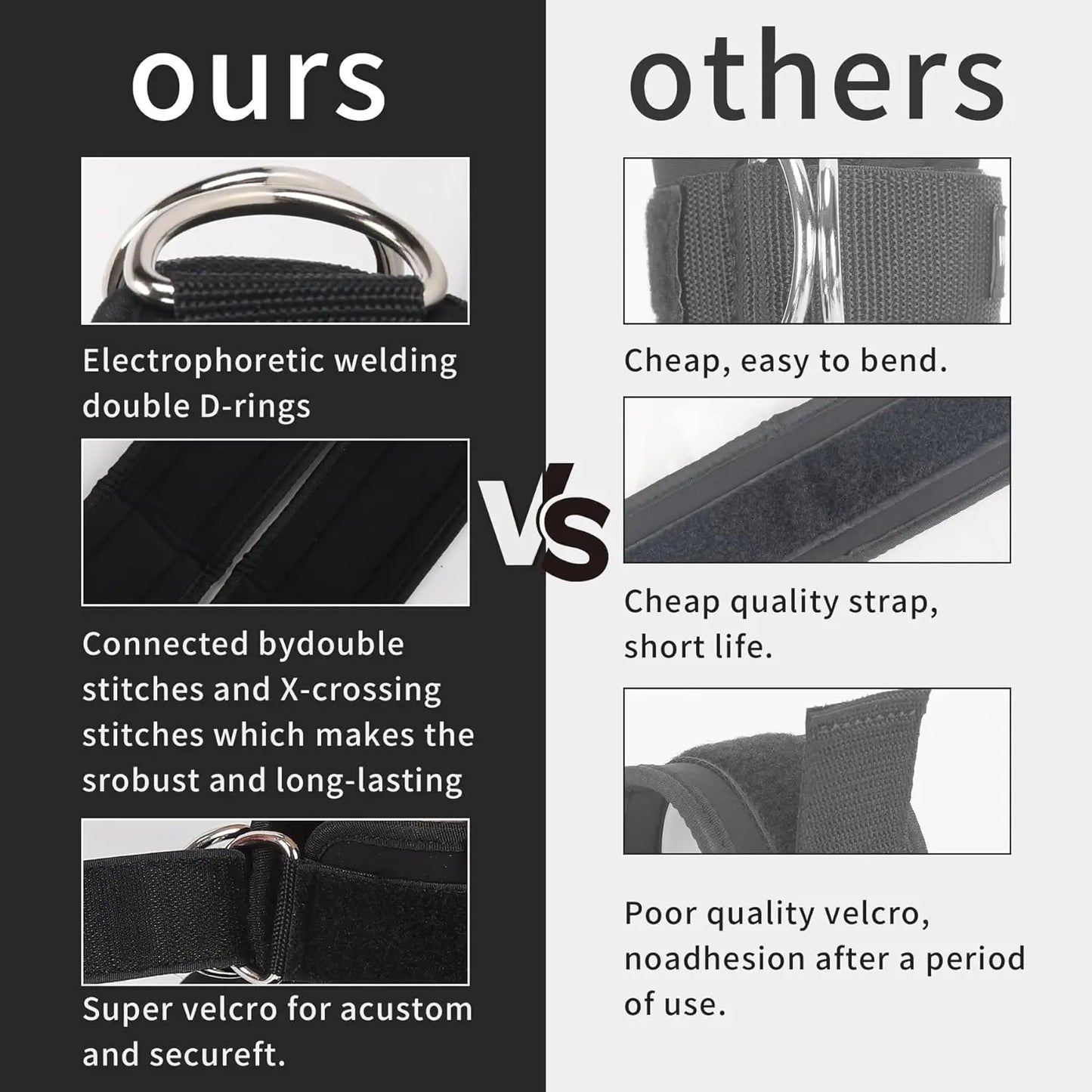 Ankle Straps Resistance Band Set