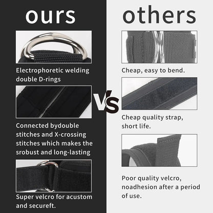 Ankle Straps Resistance Band Set