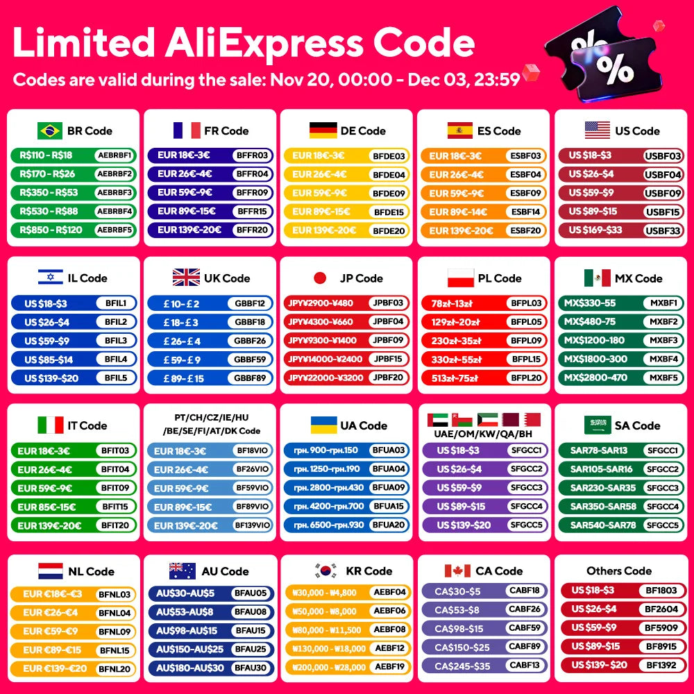 Adjustable Hand Grip Strengthener
