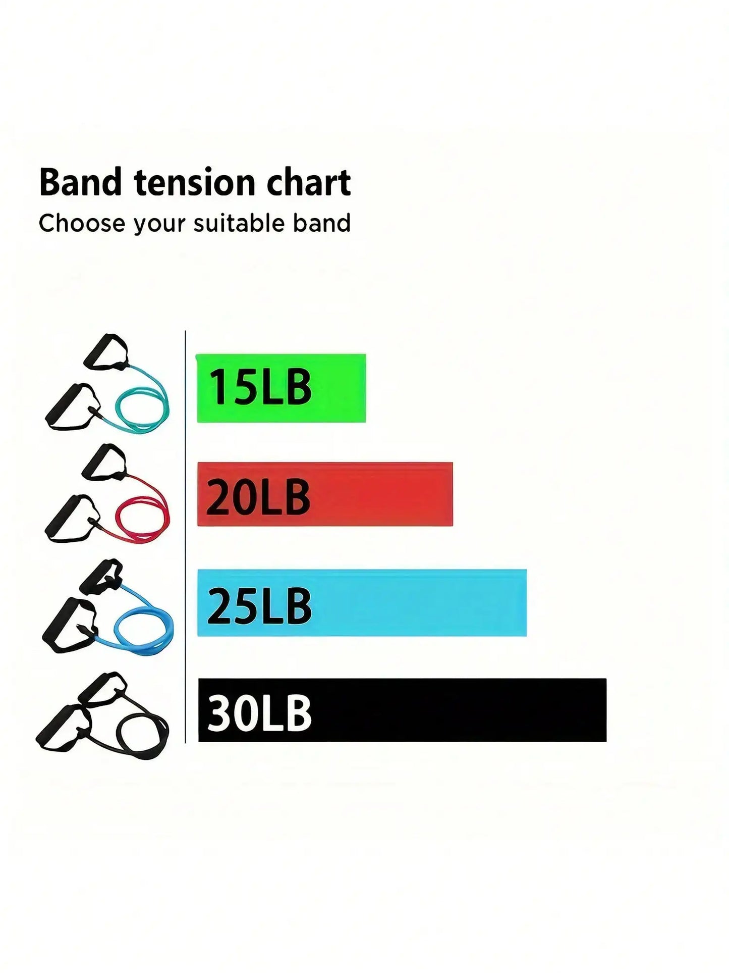 Resistance Bands with Handles